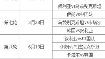 十人国足客场0-1不敌沙特，世预赛连续两场未尝胜绩，C组出线形势愈发严峻
