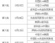 十人国足客场0-1不敌沙特，世预赛连续两场未尝胜绩，C组出线形势愈发严峻