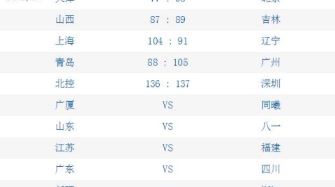 2025-26赛季cba季后赛附加赛辽宁vs山东完整赛程表