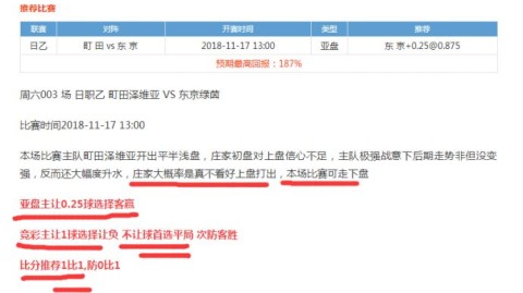 黑山VS塞尔维亚！残阵对决+锋线危机，谁能抢占晋级先机？