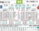 科隆vs汉堡比分预测 + 伤病潮下的保级六分战：残阵较量谁能笑到最后？
