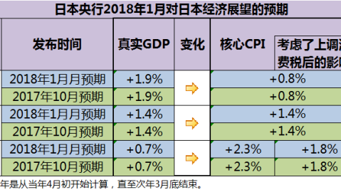 意大利VS牙买加！强弱对话暗藏冷门隐患——国际友谊赛前瞻