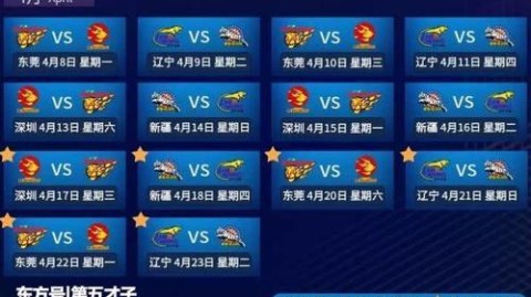 CBA季后赛门票最后一席花落谁家？京深争三大战谁能笑到最后？