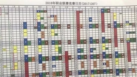 中国超级杯决赛超级杯决赛冷门评级预期阵容预测