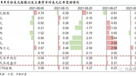 缅甸VS柬埔寨！交锋7战6胜，东南亚克星能否延续碾压神话？——世亚预赛事前瞻