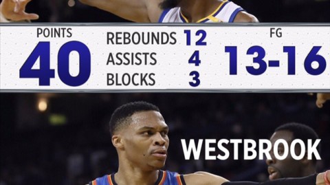 绿军VS76人！恩比德伤缺，残阵76人如何破局？——NBA季后赛首轮前瞻