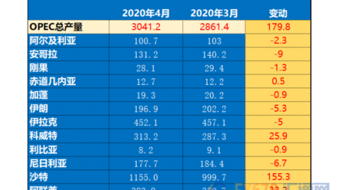 飓风对独立比分预测：积分平局下谁能率先破零封僵局？