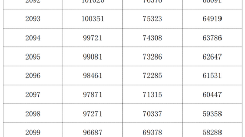 任九19056期！六场浅盘暗藏杀机，铁胆与冷门的生死抉择——胜负彩任九前瞻