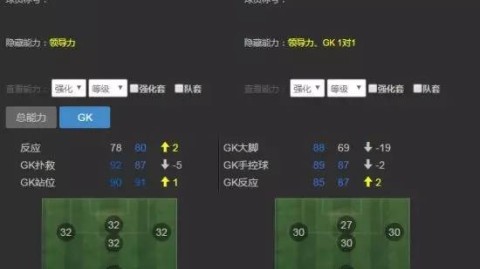 尤文套球员怎么选？2026夏窗全面重组，这几位必入阵中