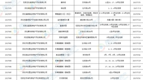 越南：卫冕光环下的三重雷区