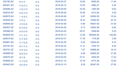 上海海港4-0武汉三镇比分复盘：残阵复仇背后，穆斯卡特靠什么打出了赛季最佳一战？