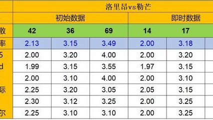 巴黎FC和南锡预测比分：状态割裂下的杯赛交锋，谁将破局晋级