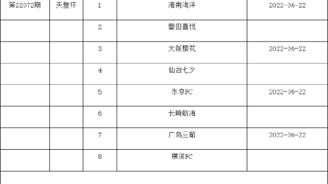 利物浦vs安菲尔德：利物浦的“克星劫”