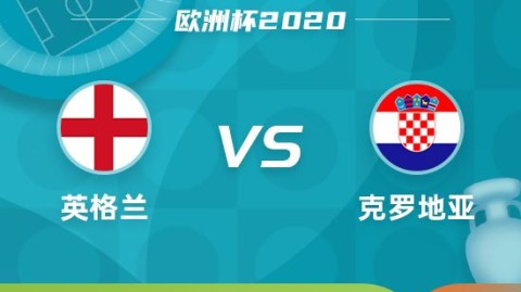 欧洲杯专家比分预测：C罗“最后一舞”，葡萄牙能否打破冠军魔咒？