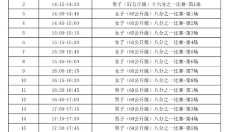 围甲2026赛季第2轮柯洁能否带队翻盘深圳龙世霸主