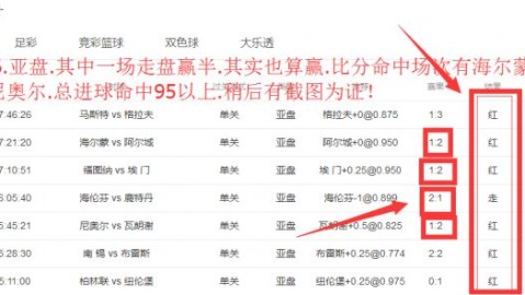 标题：莱茵德比谁先杀出重围？门兴科隆保级生死战比分预测！