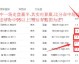 标题：莱茵德比谁先杀出重围？门兴科隆保级生死战比分预测！