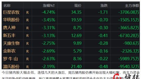 苏维埃之翼VS图拉兵工厂！残阵保级队主场迎克星，谁能逃过一劫？——俄甲赛事前瞻