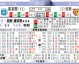 朗斯对欧塞尔比分预测：争冠主场龙遇上绝境保级队，九连胜能否延续？