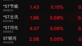 白帽VS西雅图！4-0大胜＋防守升级，谁能赢下关键一战？——美职联赛事前瞻