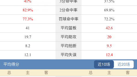 广东体育频道比分预测本土新军VS侨乡劲旅，谁能拿下揭幕战开门红？