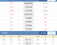 广东体育频道比分预测本土新军VS侨乡劲旅，谁能拿下揭幕战开门红？