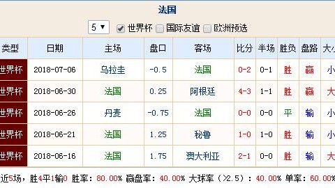 日本VS卡塔尔！残阵蓝武士迎战归化军团，亚洲新老霸主谁能笑傲？——世界杯小组赛前瞻