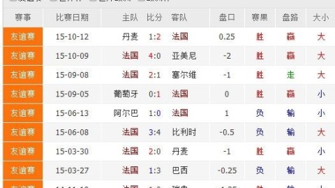 法国VS德国！残阵对撞+青春风暴，谁能笑傲巅峰对决？——欧国联季军赛前瞻