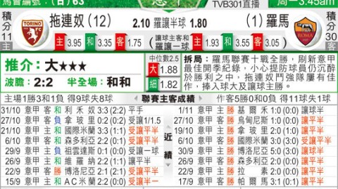 罗马VS都灵！残阵红狼力拼三分，公牛客场送温暖还是爆冷逆袭？——意甲第XX轮前瞻