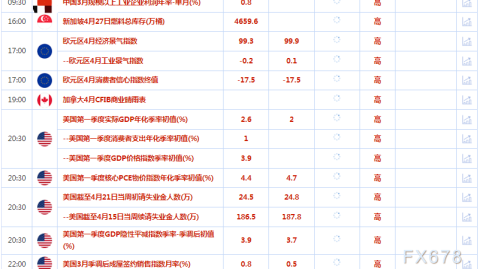 金杯赛巴拿马预测比分：23年亚军能否圆梦中北美之巅？