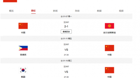 中国对韩国比分预测：世预赛生死战国足能否撼动劲敌？