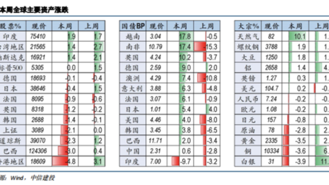 山猫VS阳光！核心伤缺+阵容重组，谁能破局？——WNBA新赛季揭幕前瞻